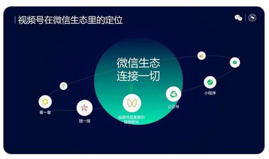 GTV直播，直播新时代的新体验