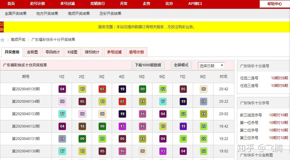 广东快乐十分开奖广东快乐十分开奖，欢乐无限-第3张图片