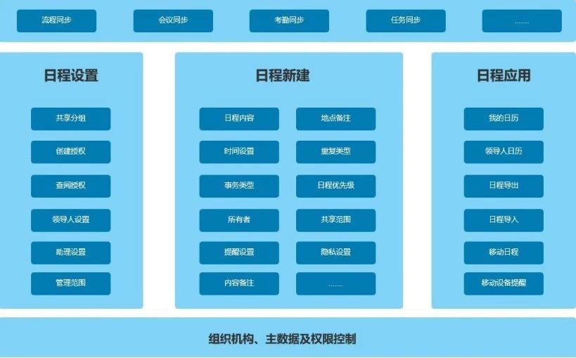 管家婆精准资料大全，高效管理，精准决策的得力助手