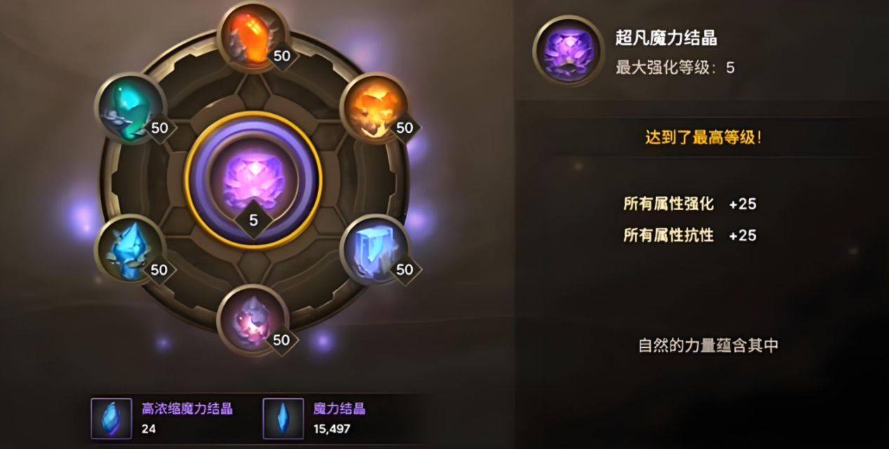 DNF，悠久的游戏历程