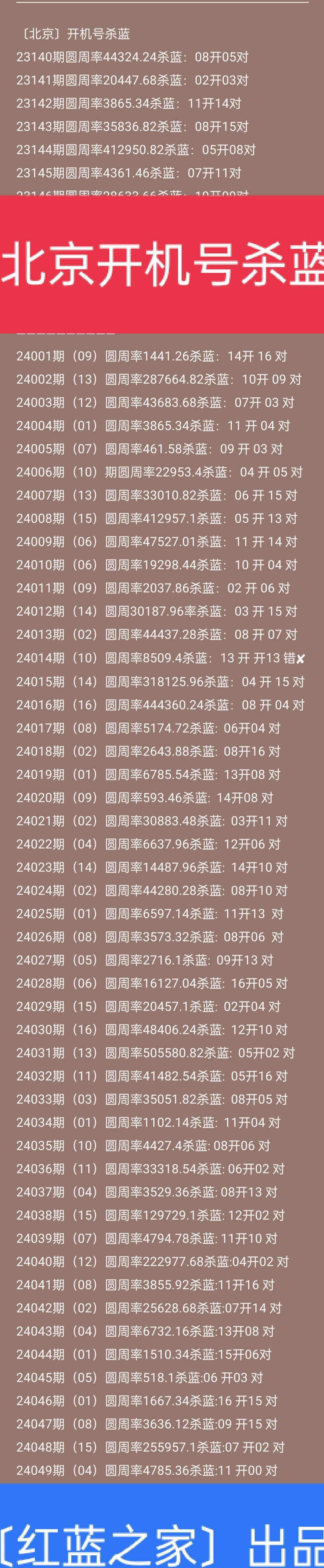 今天3D开机号揭晓-第1张图片