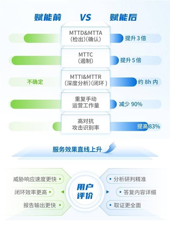 近百国遭黑客攻击，网络安全威胁的全球现状