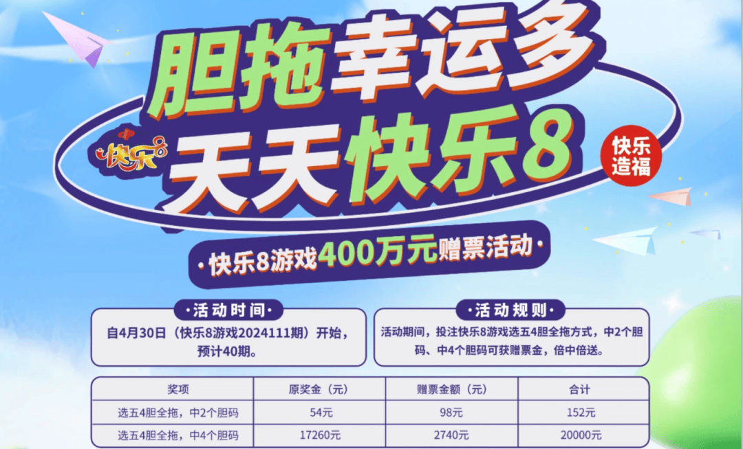 快乐8玩法中奖结果快乐8玩法中奖结果揭晓-第2张图片