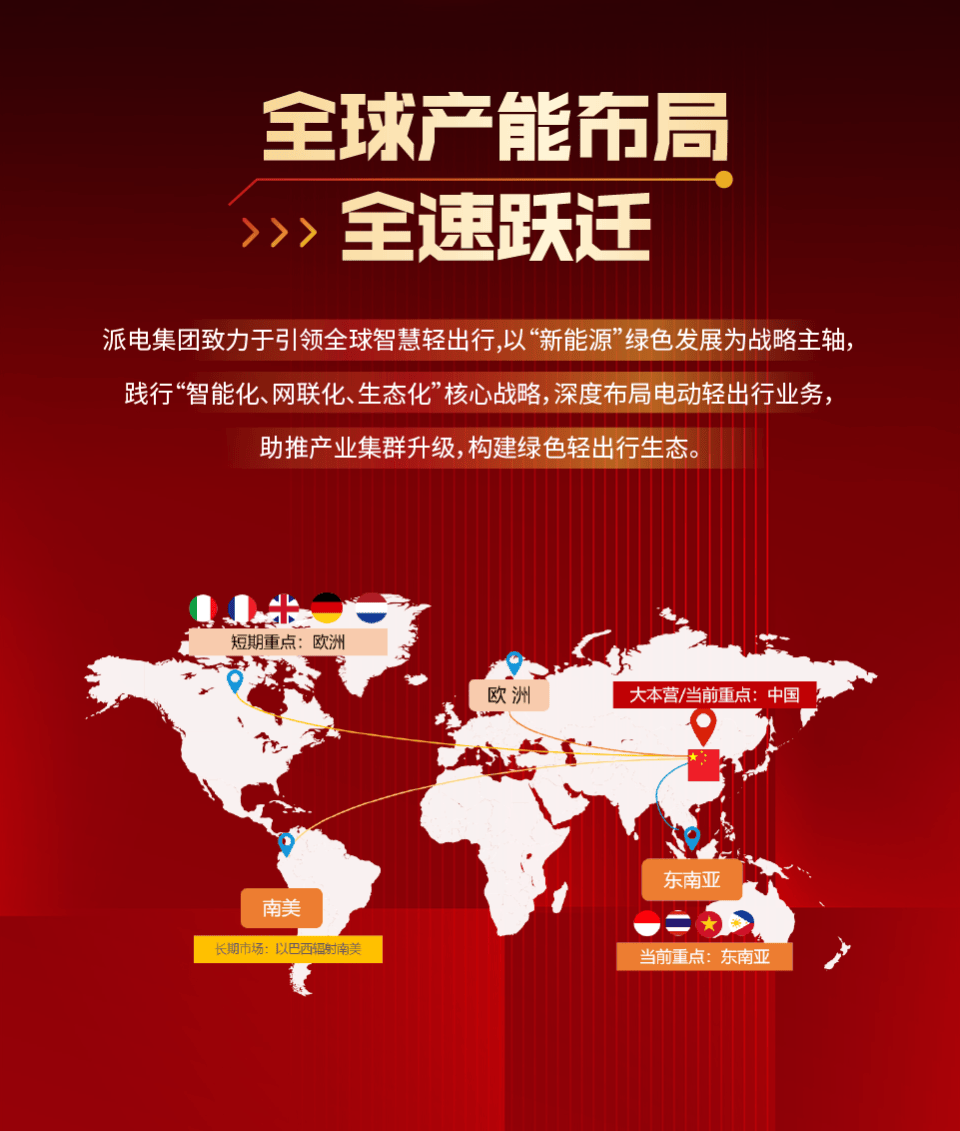 万博集团，引领行业新风潮-第2张图片