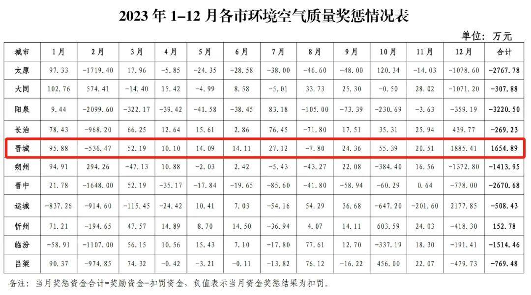 新澳今晚开奖结果2023年8月揭晓-第3张图片