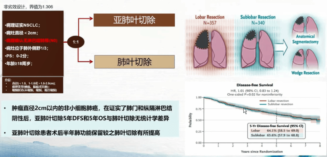 教授又来指检，关于GB文章的研究与探讨