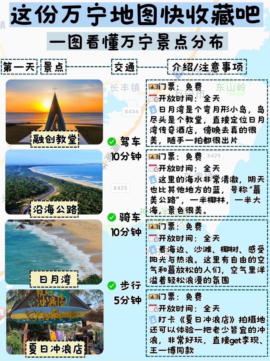 万宁景点介绍