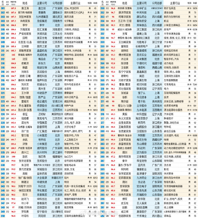 创富心水创富心水，点燃财富之火-第2张图片