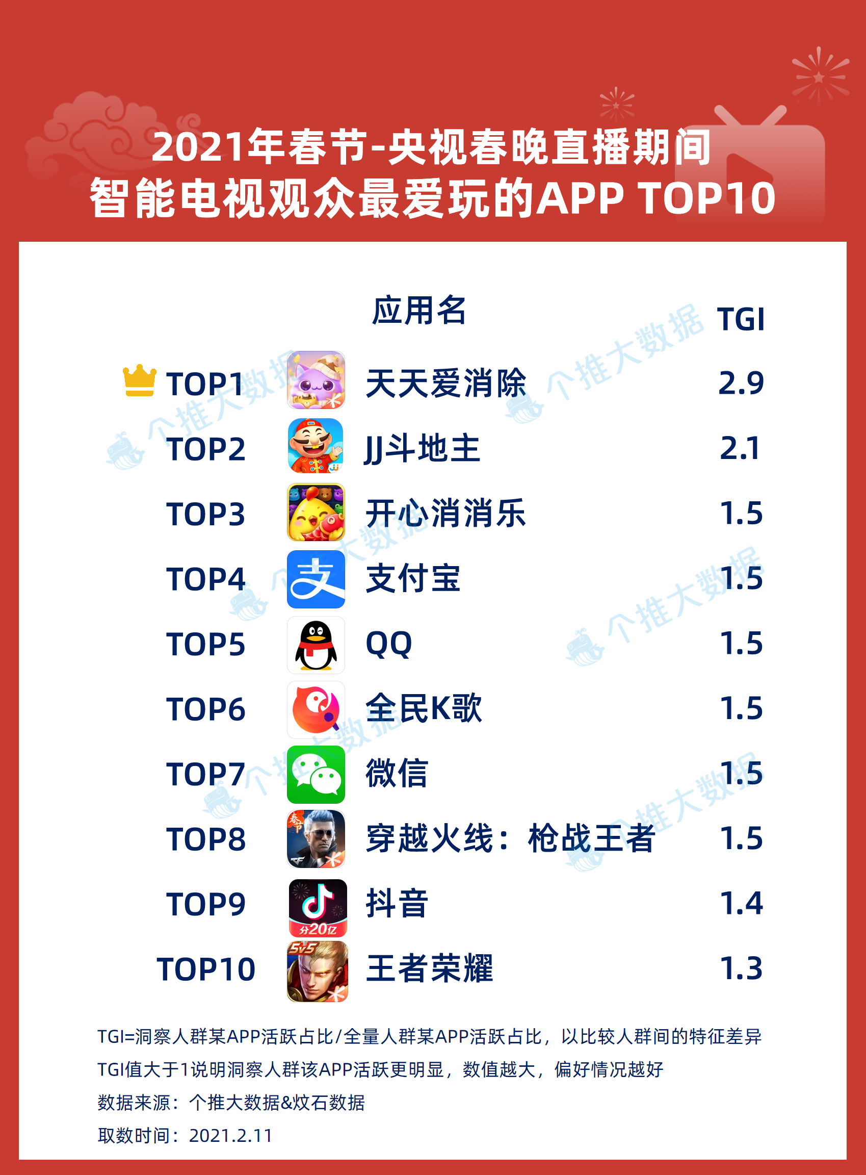 白小姐三肖三码期期准免白小姐三肖三码期期准免-第2张图片