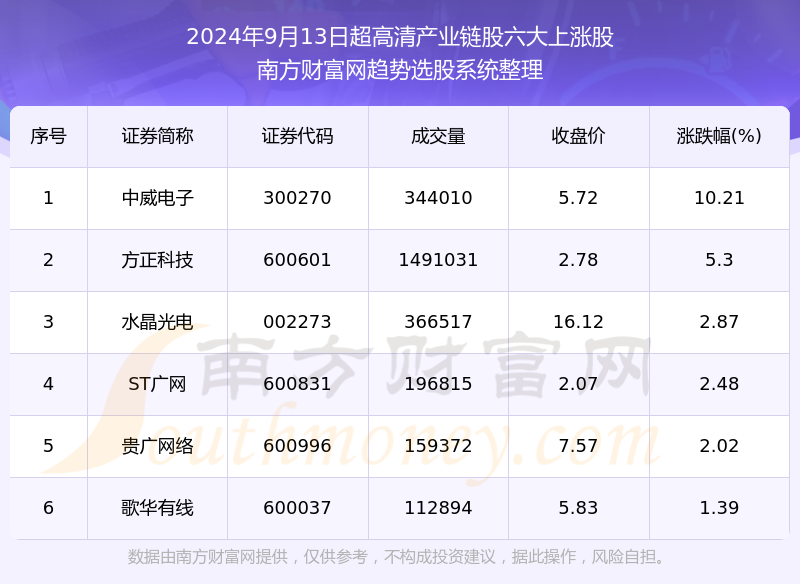 2024新奥精准免费大全2024新奥资料免费精准解读-第2张图片