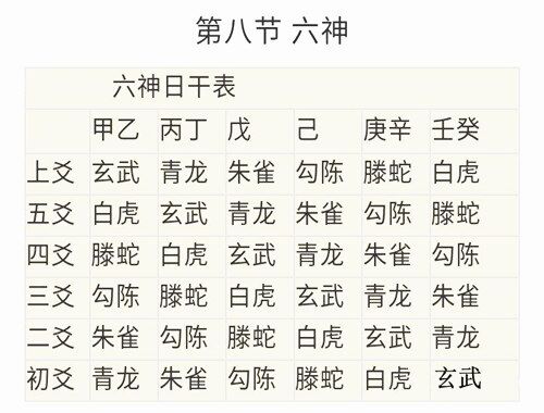 包双龙八字入门全集20包双龙，创新与卓越的引领者-第3张图片