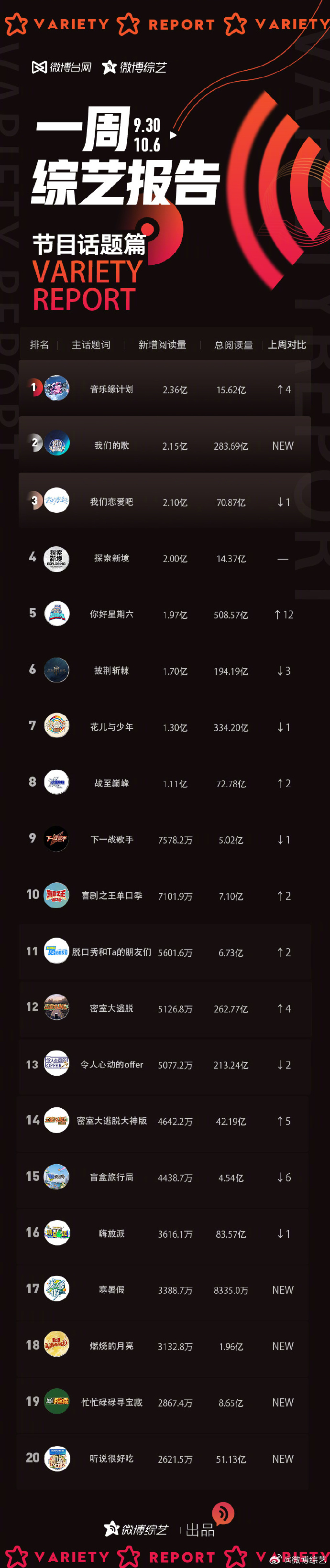最新韩国娱乐新闻最新韩国娱乐新闻，明星动态、综艺盛宴与音乐风云