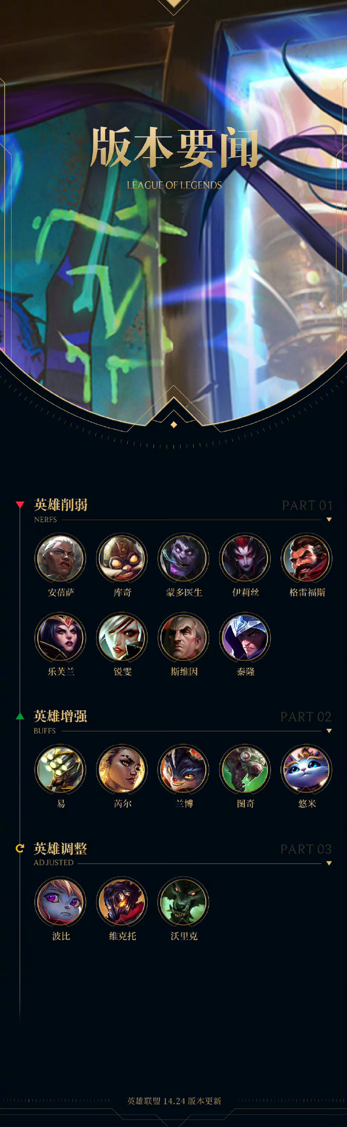 lol人机对战奖励怎么领lol人机对战奖励揭秘-第3张图片