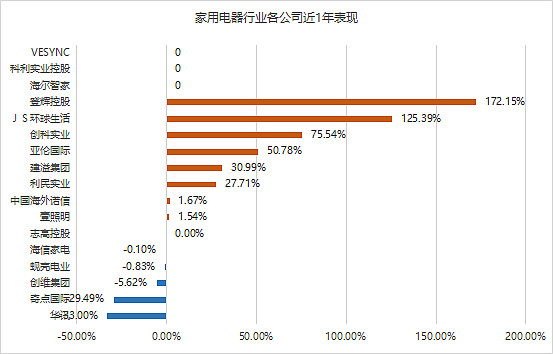 2020年正版马会精选资料大全下载香港挂牌2021年马会正版香港资料大全-第1张图片