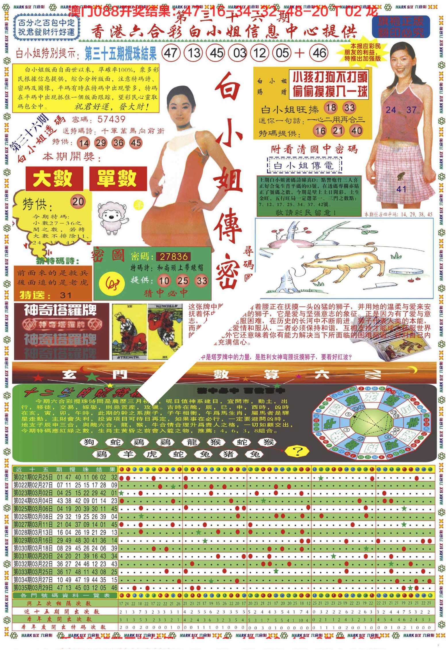 香港最近15期开奖号码查询结果香港最近15期开奖号码分析-第3张图片