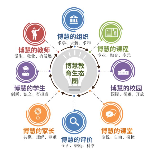 yin荡的老师系列第6部分，教育的深度与温度-第2张图片