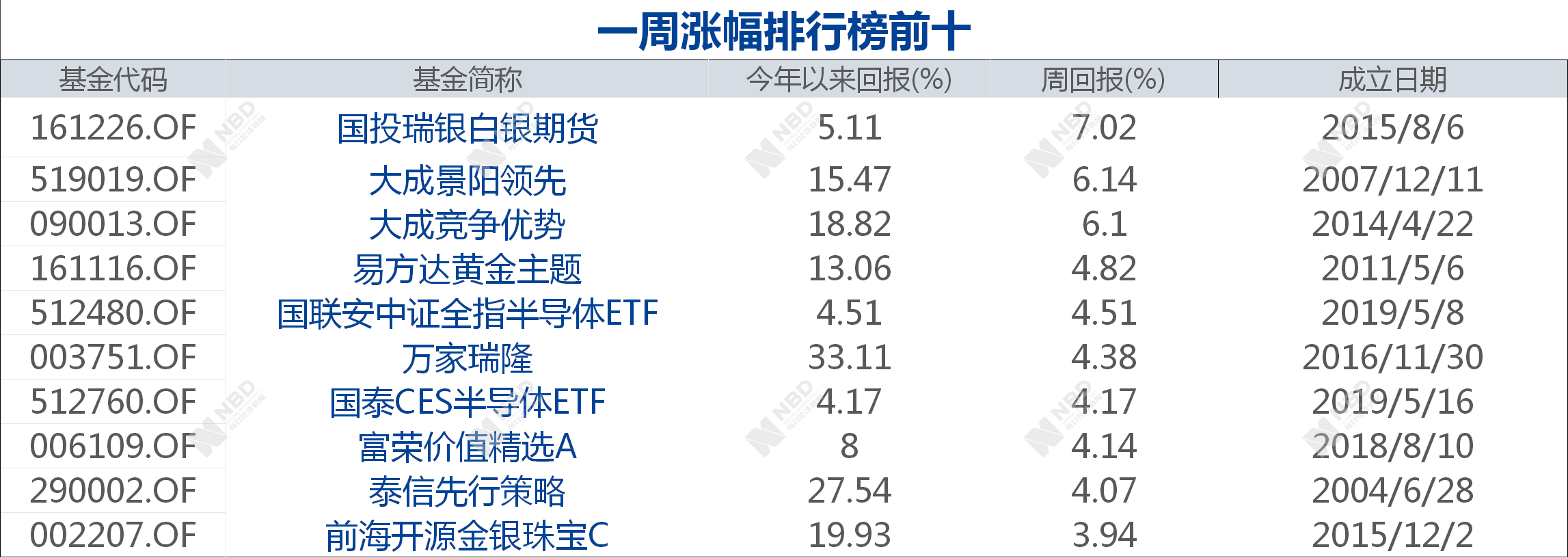 香港今日开市情况分析