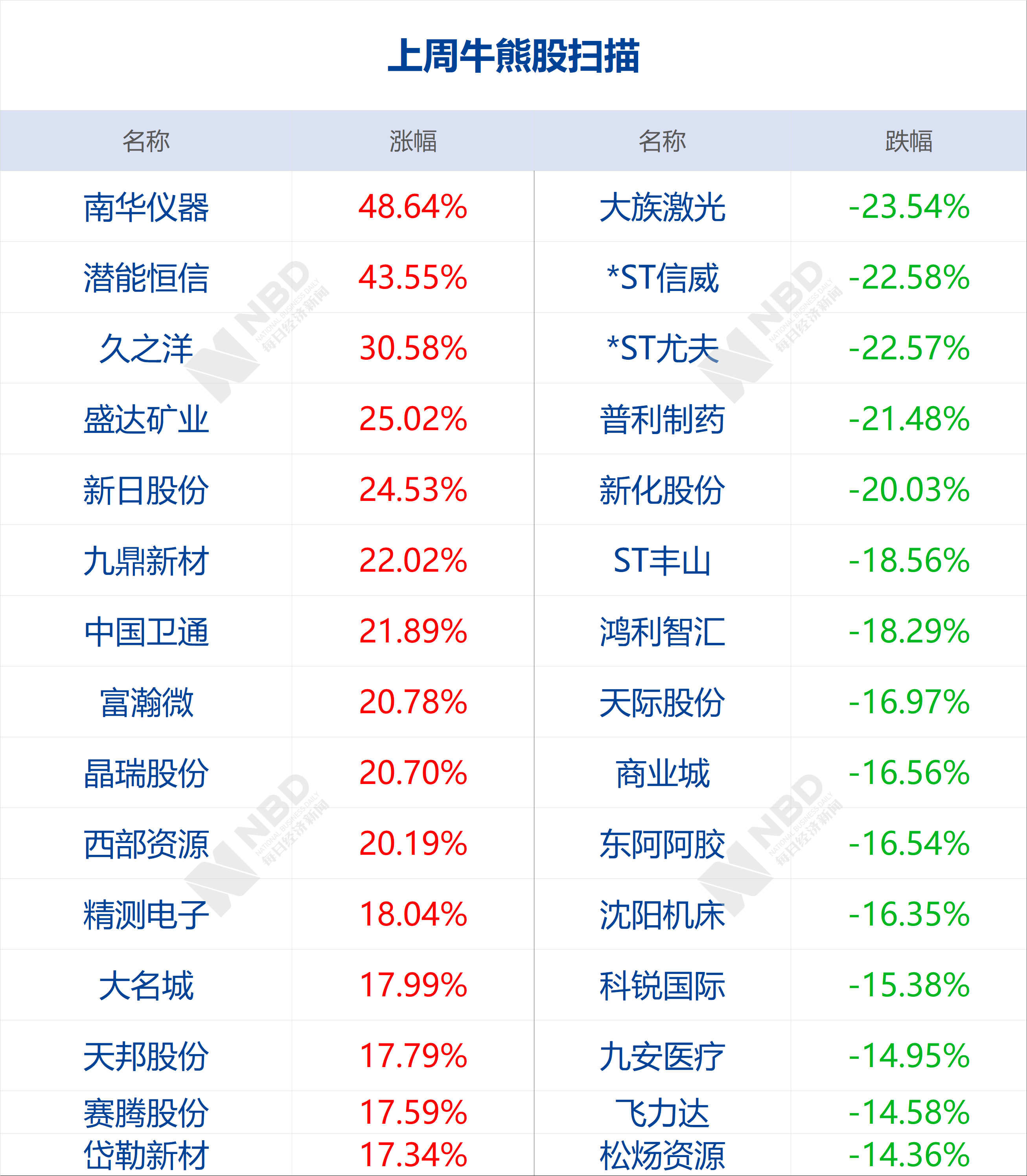香港2020年开奖233cm2023香港开奖结果及开奖记录-第2张图片