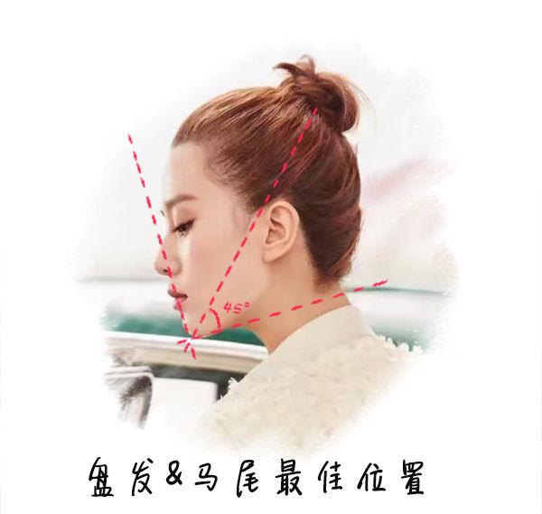 怎么知道是不是顶到头了怎么知道是否顶到头了？-第2张图片