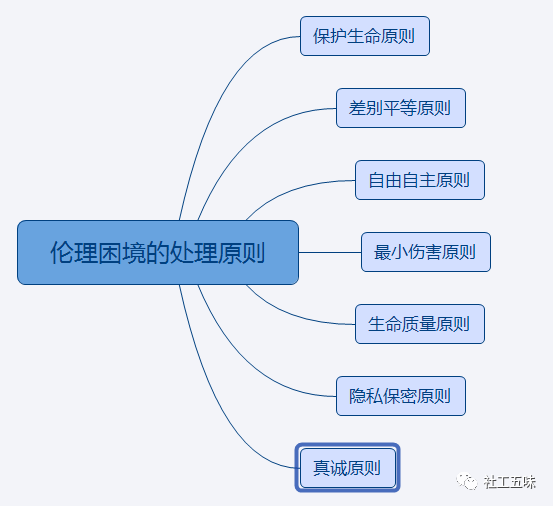 共妻高HIVI共妻高HIV，揭示社会现象与伦理困境
