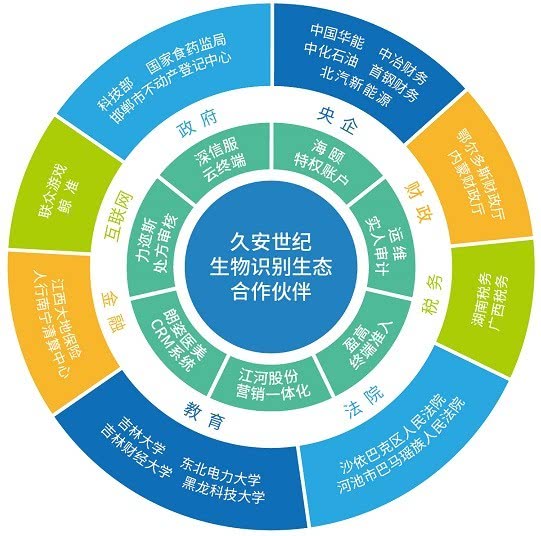 双赢网平台双赢网平台，共创共赢的新生态-第1张图片