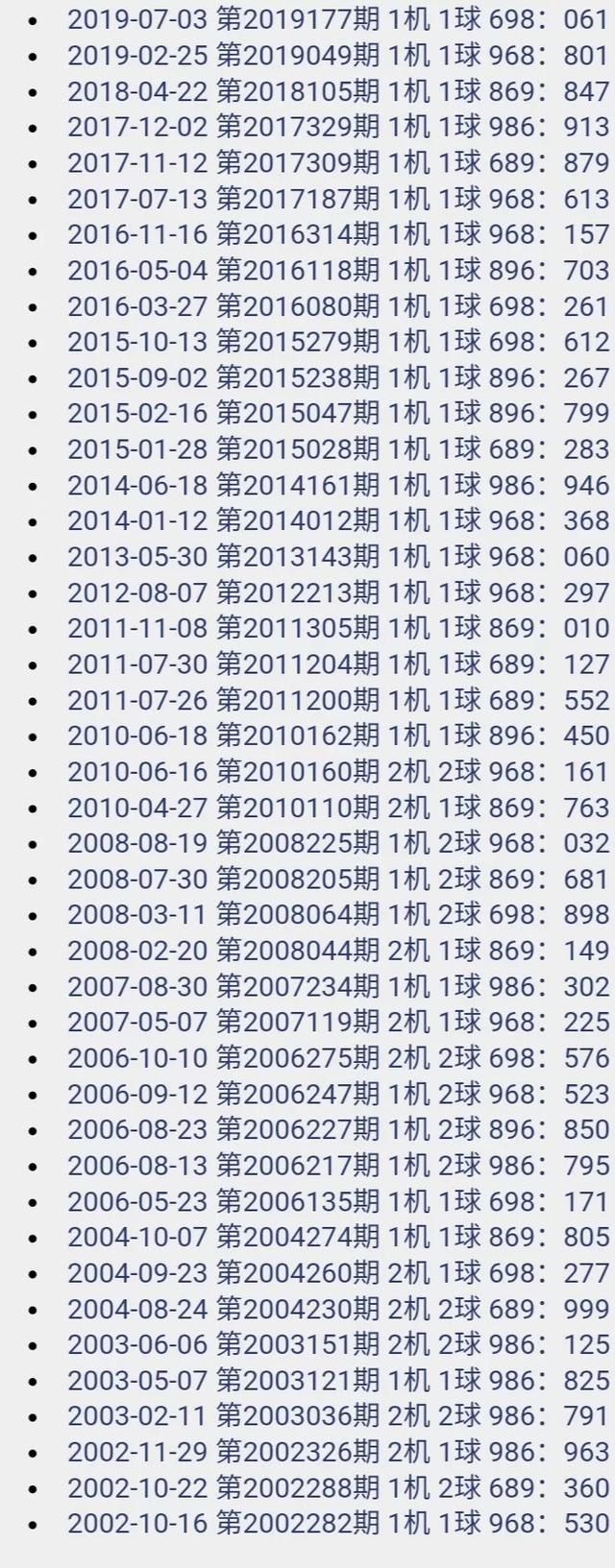 最新3D开机试机号，引领科技新篇章