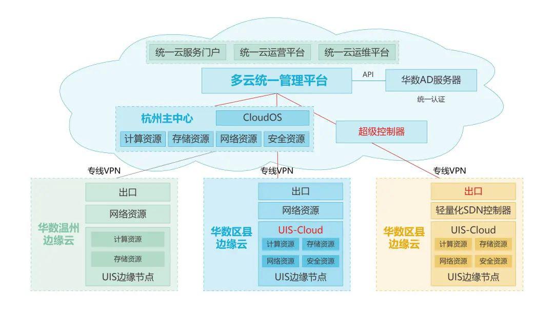 华数在线app华数在线，数字化时代的智慧桥梁-第3张图片