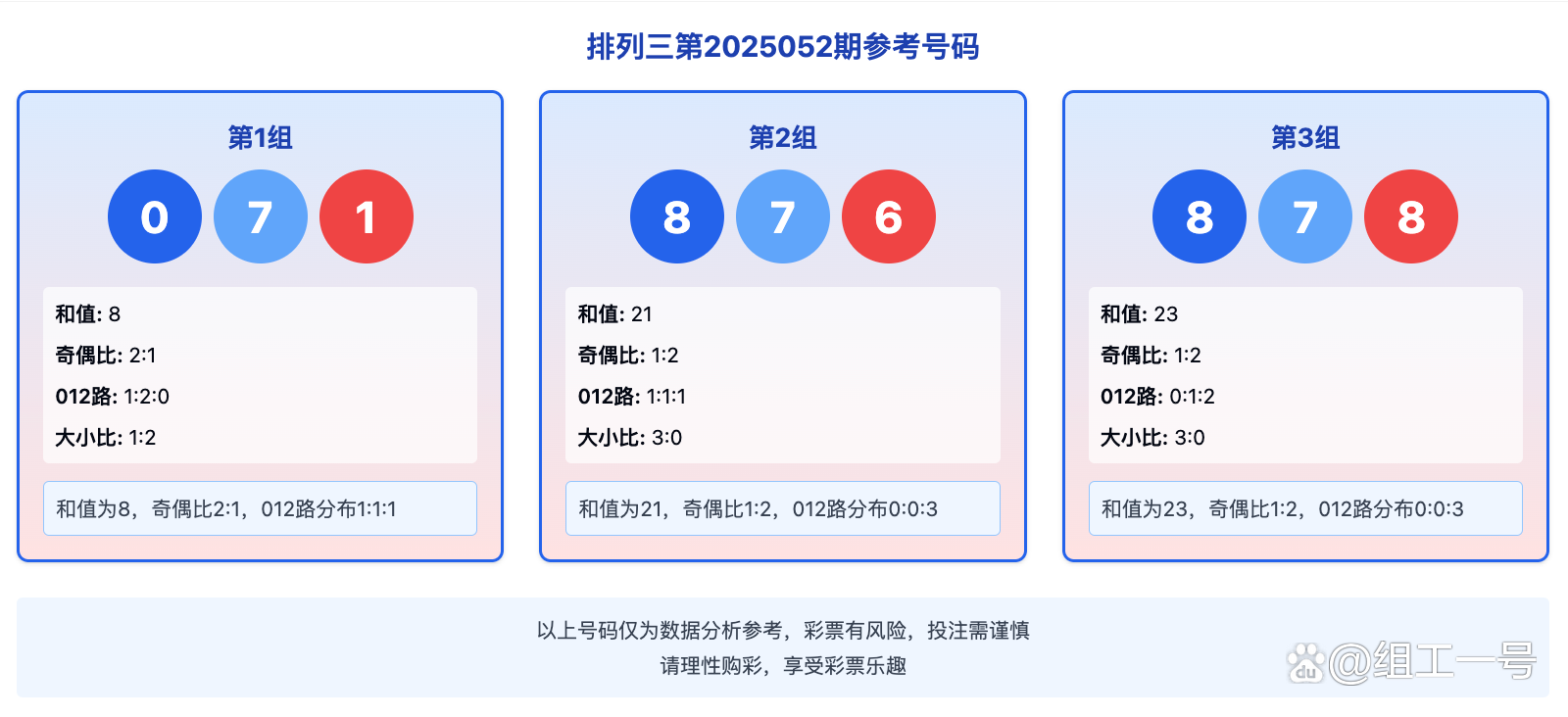 排列三号码今日结果3D排列三号码今日结果揭晓-第1张图片