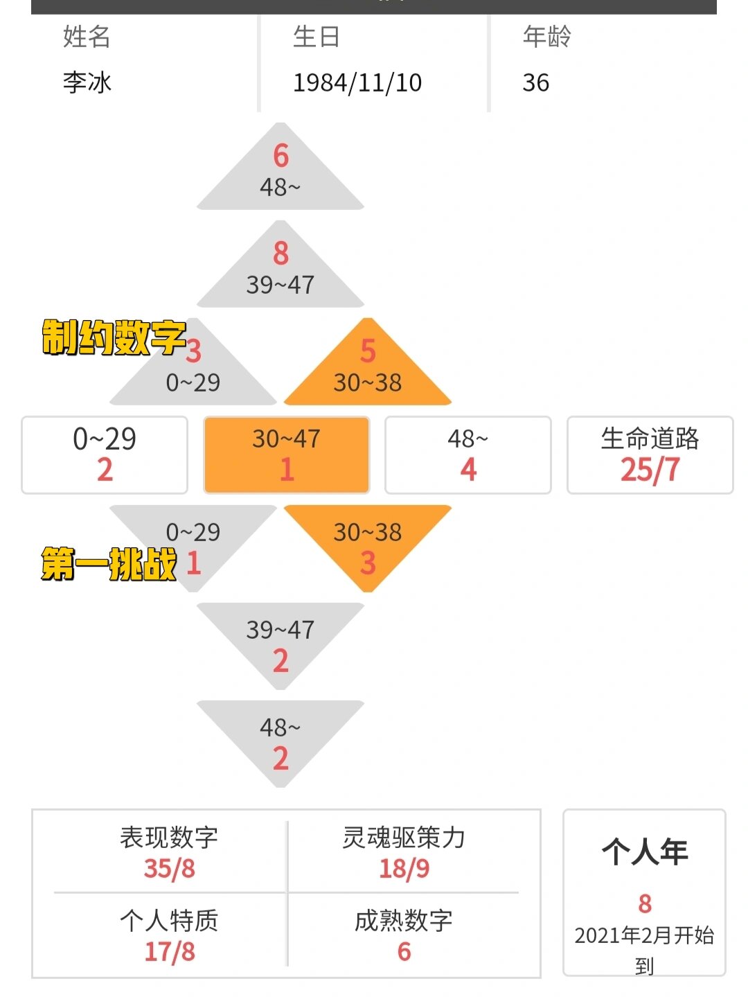 577777.com，数字背后的神秘魅力-第2张图片