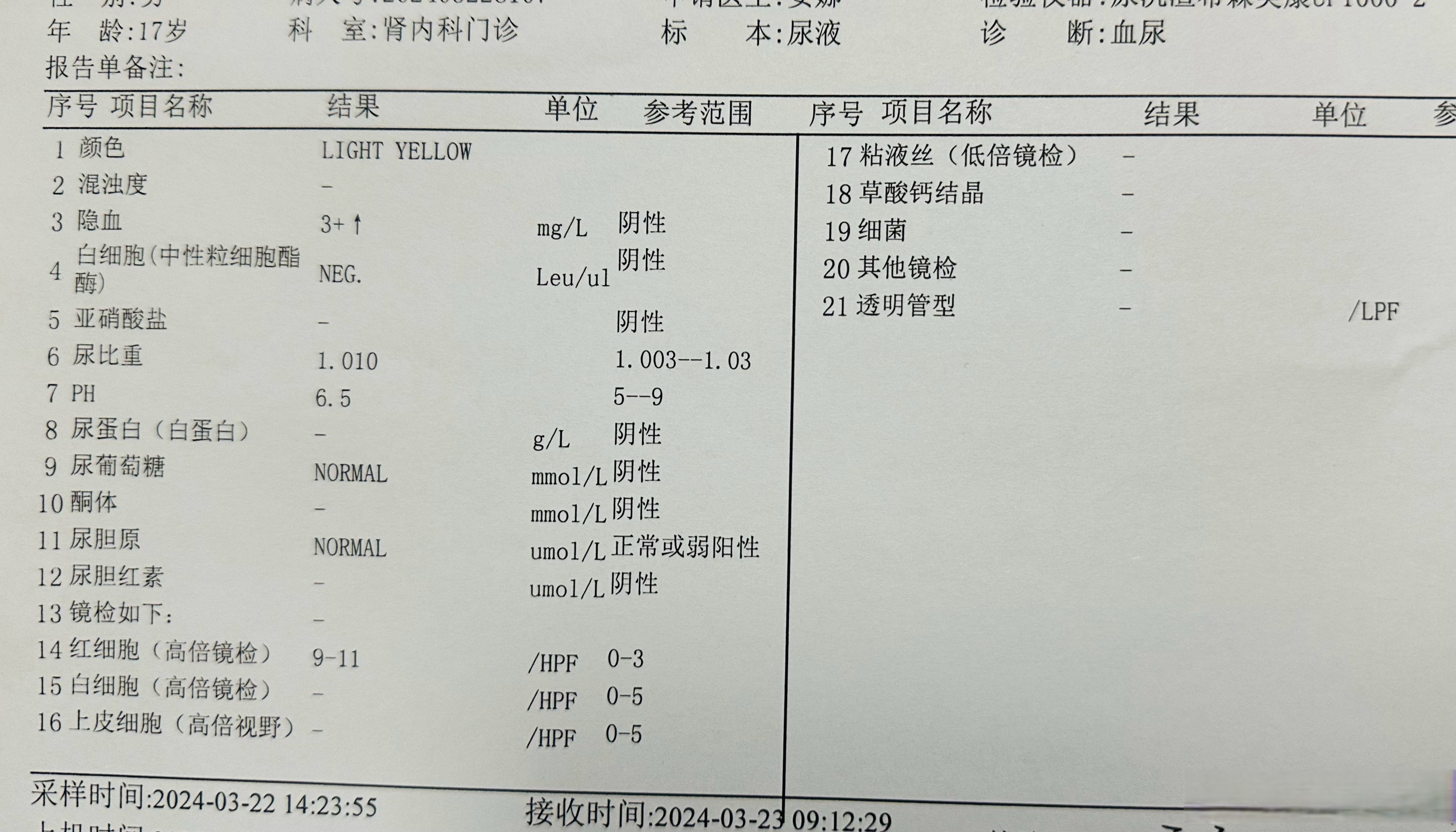 二十四种阴性外貌特征是什么图片二十四种阴性外貌特征-第3张图片