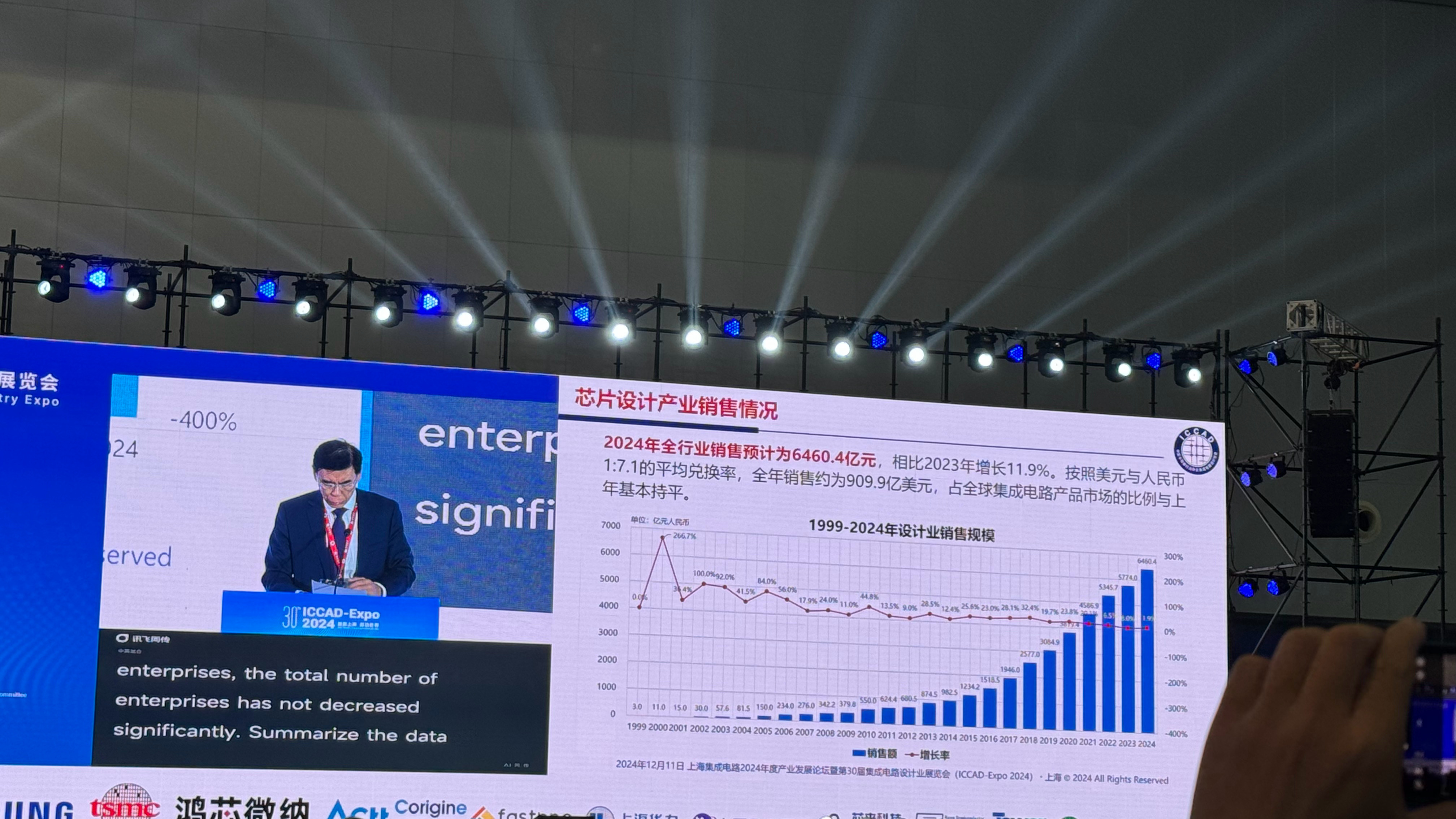 国产射频放大器，技术突破与市场前景