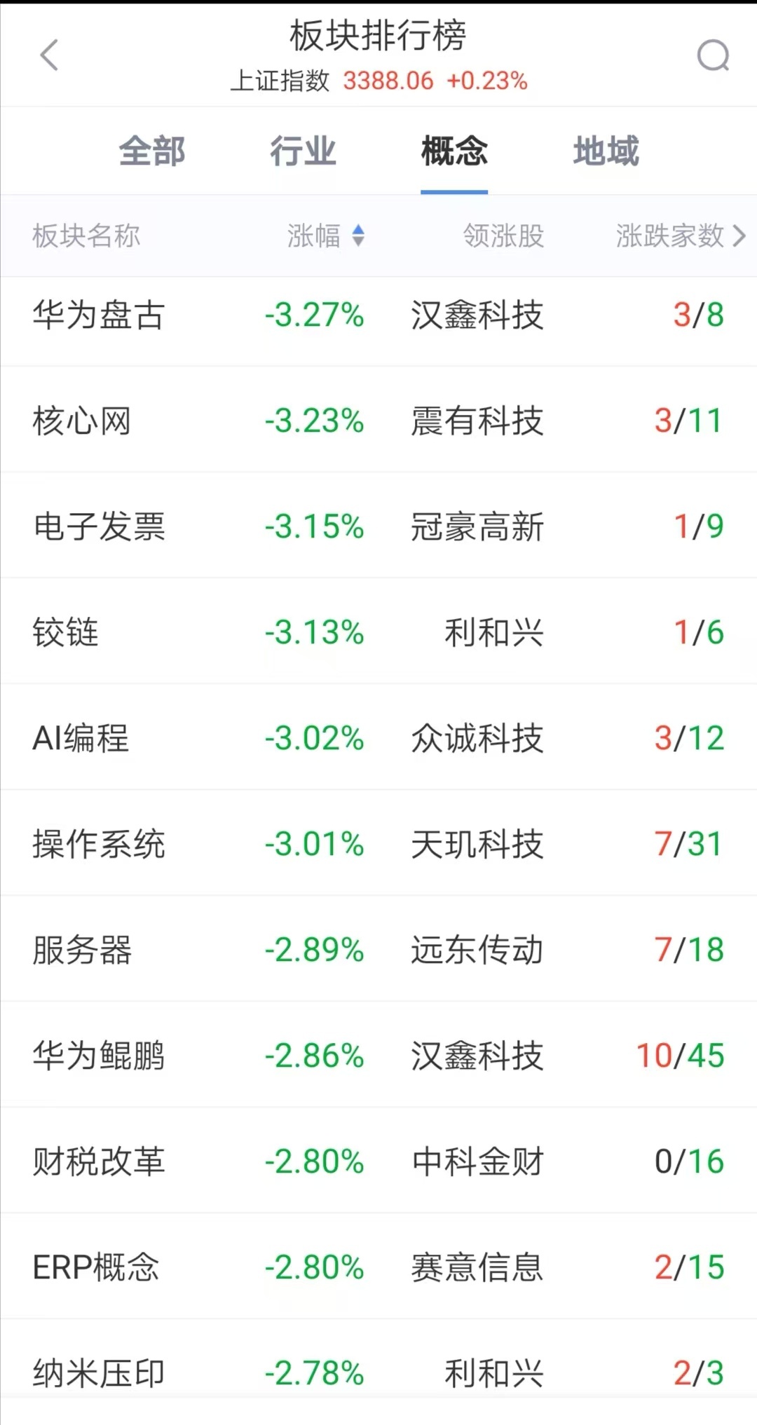 行情免费软件大全行情免费软件大全-第2张图片