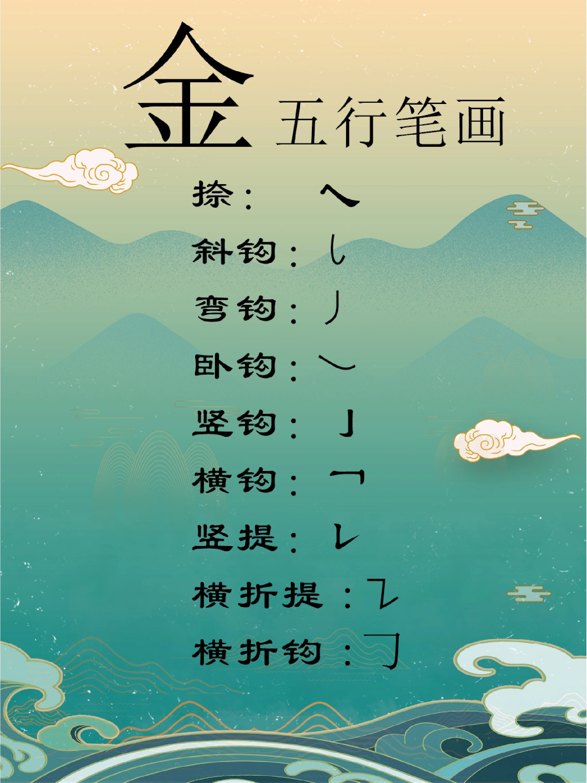 姓名笔画1一81吉凶表姓名笔画分析