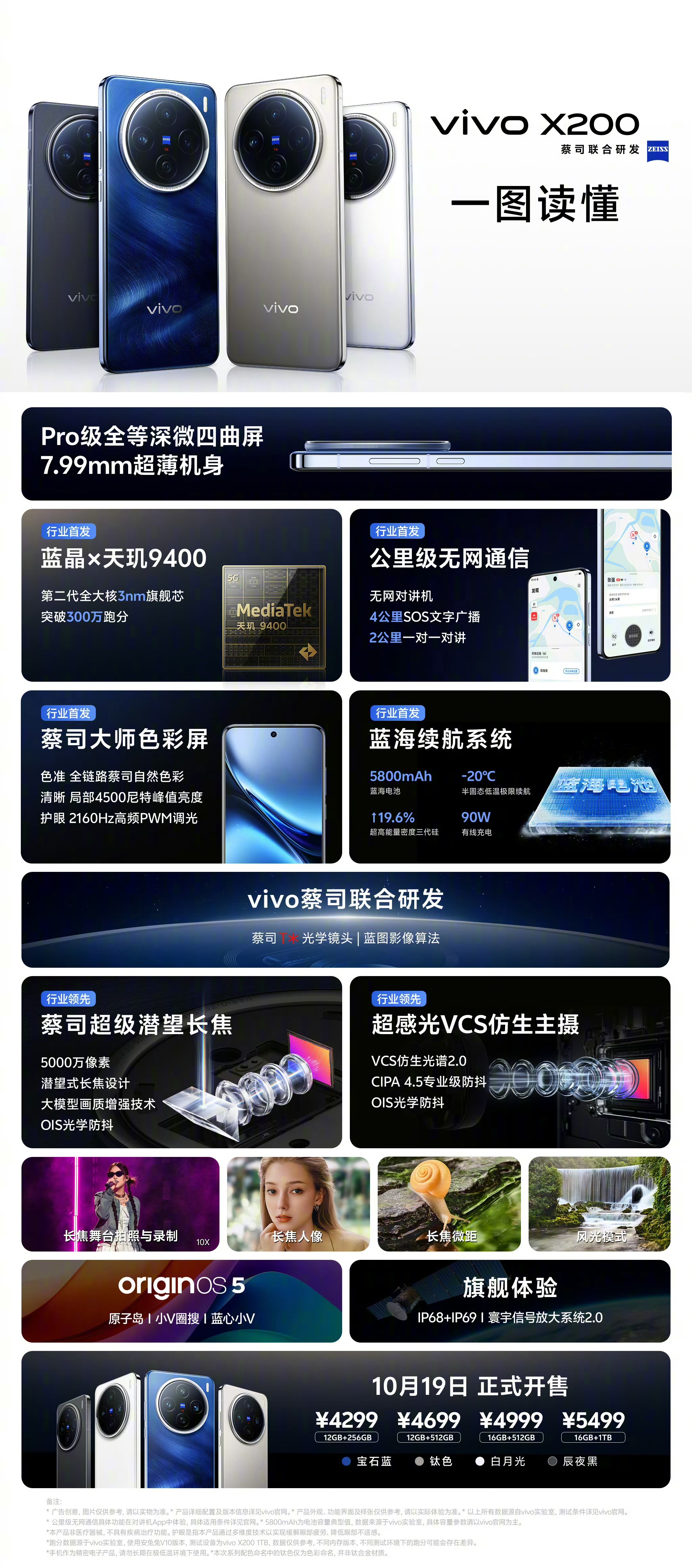 vivox21i和x21Vivox21i与X21，智能手机的新篇章