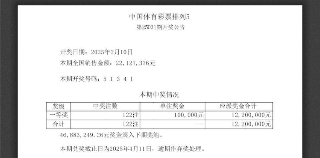 排列五开奖结果揭晓-第2张图片