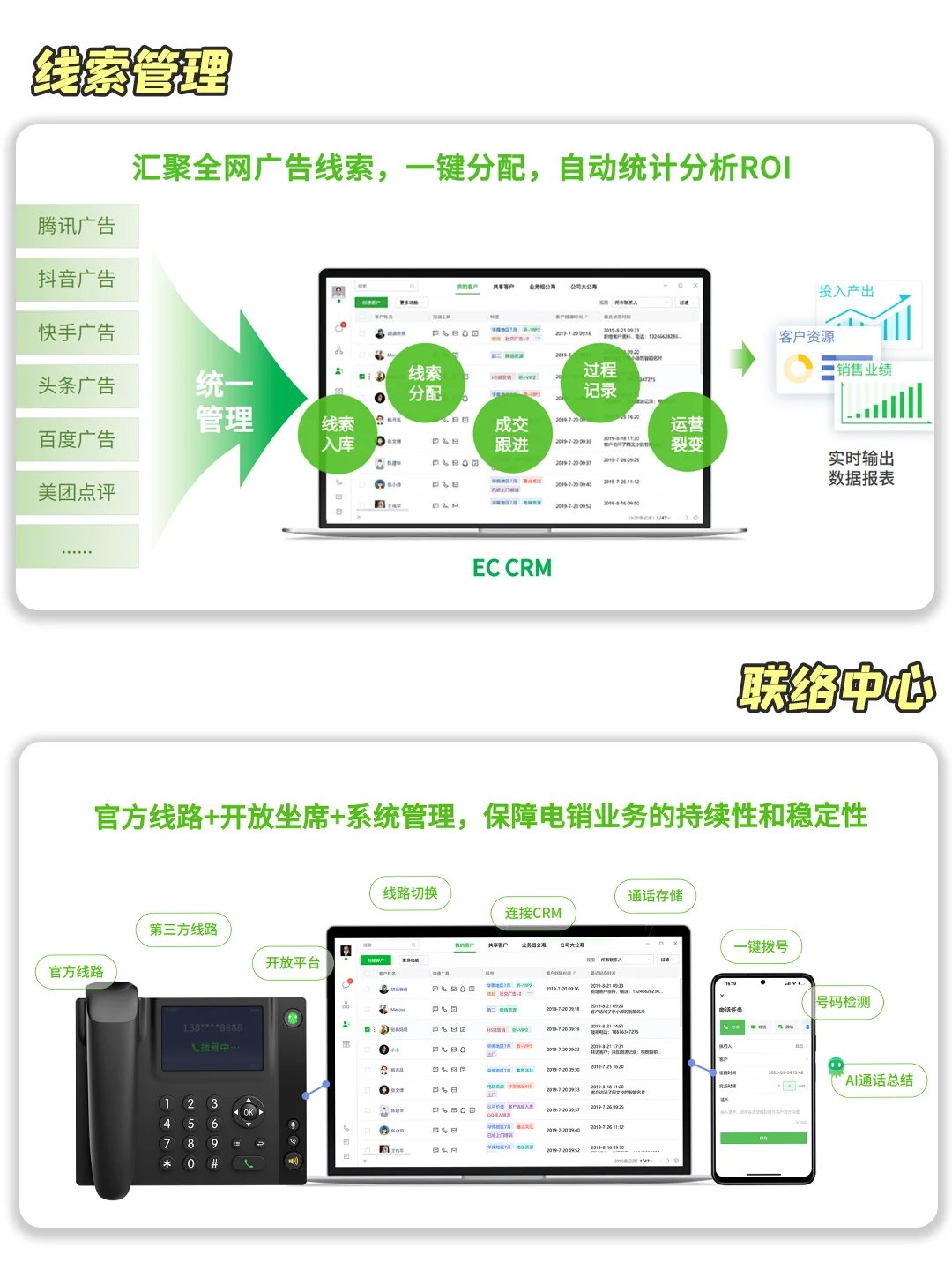 800客CRM系统，企业客户关系管理的未来-第3张图片