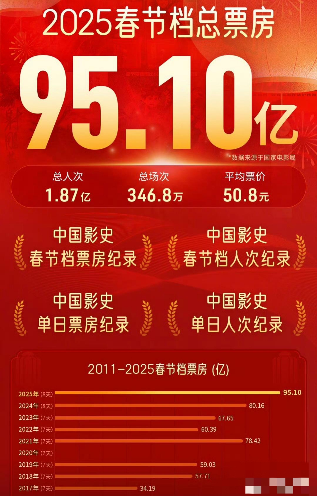 国产电影一区二区三区午夜国产电影一区二三区的繁荣与发展-第3张图片