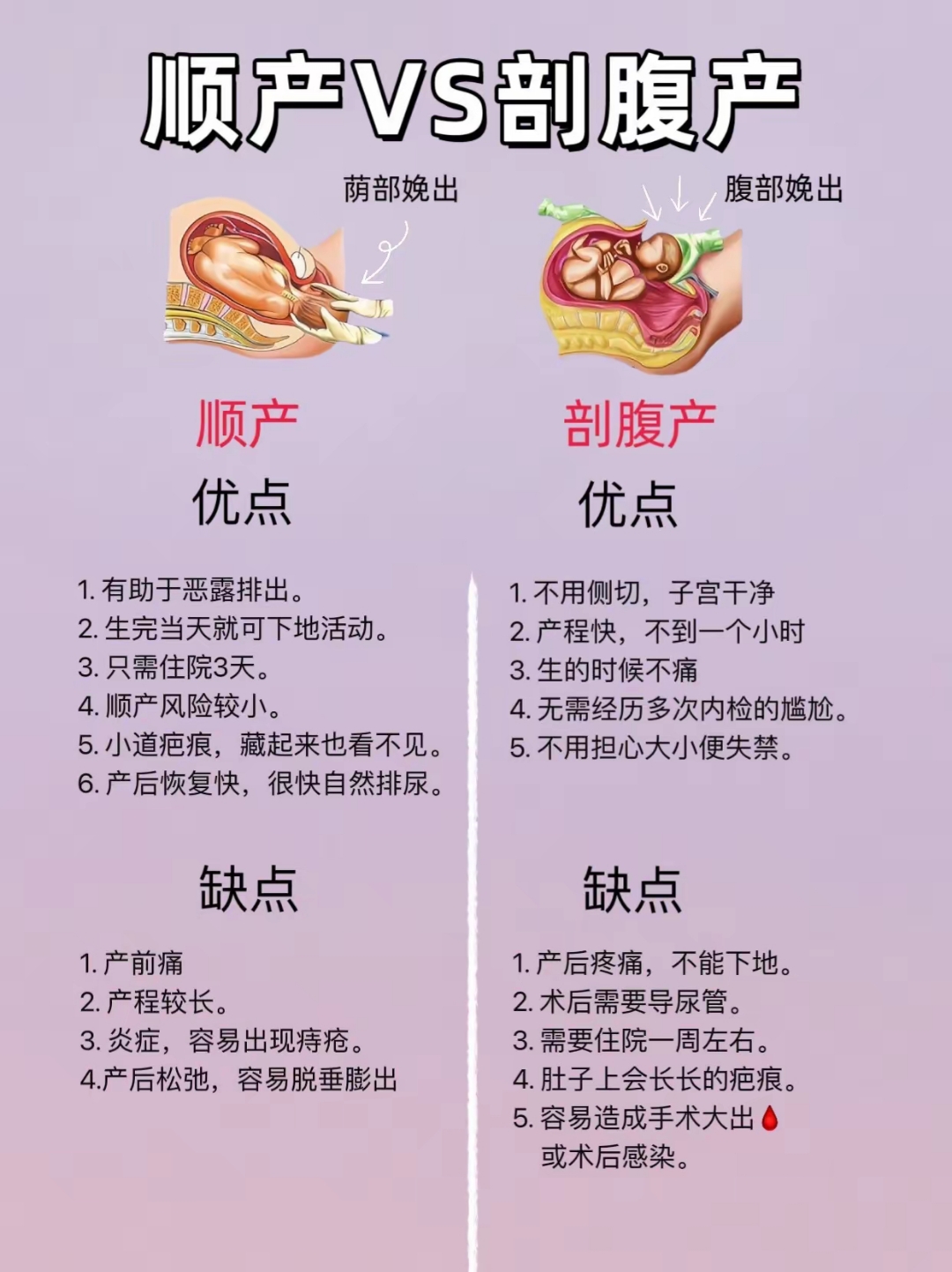 精产一二三产区别在哪里