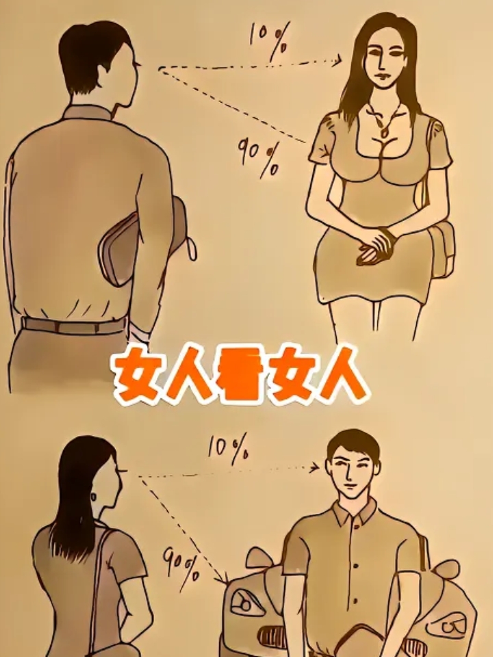 女人和男人在一起怼怼怼，情感的碰撞与交流-第2张图片