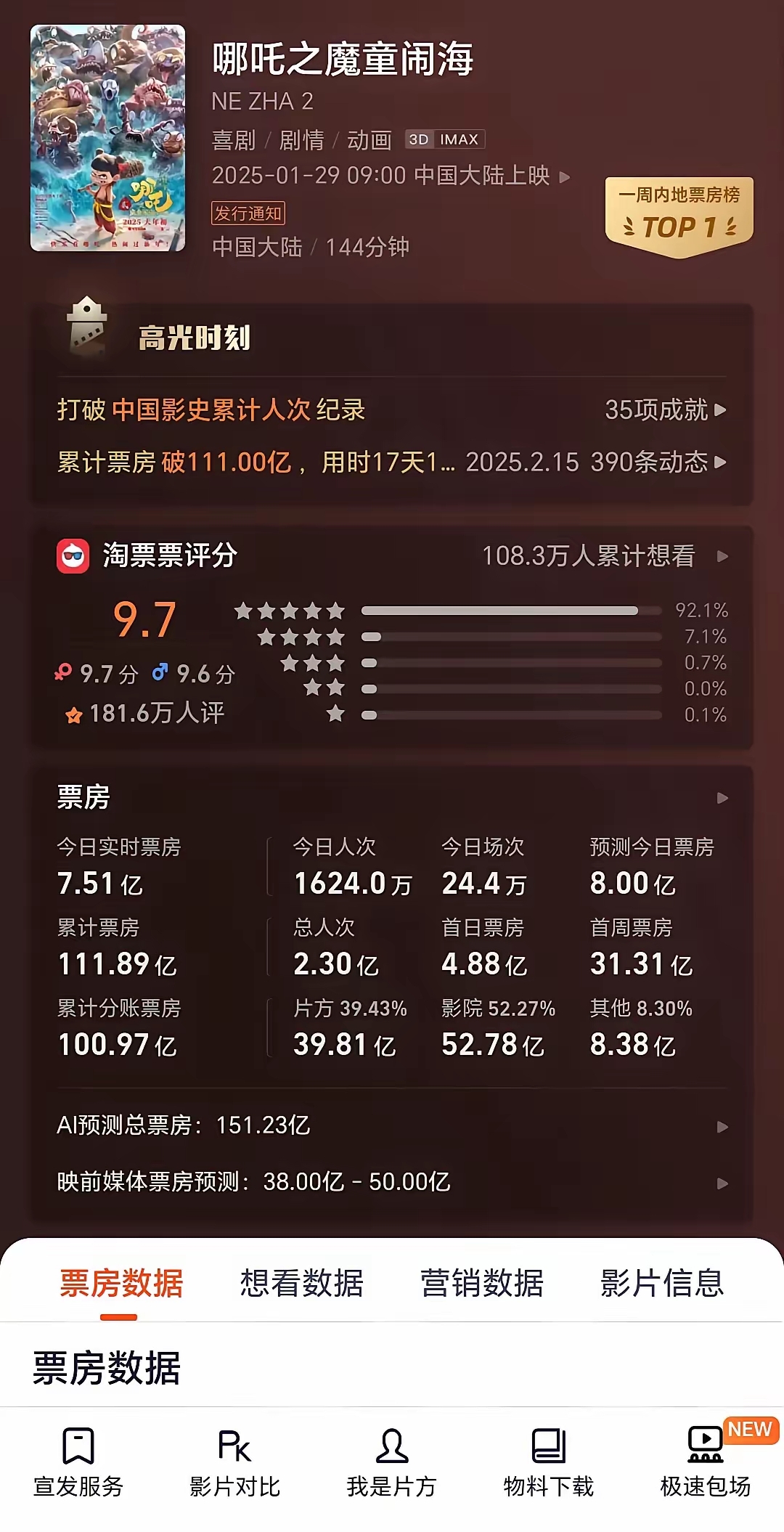 电影365DNI资源，探索数字化电影产业的无限可能
