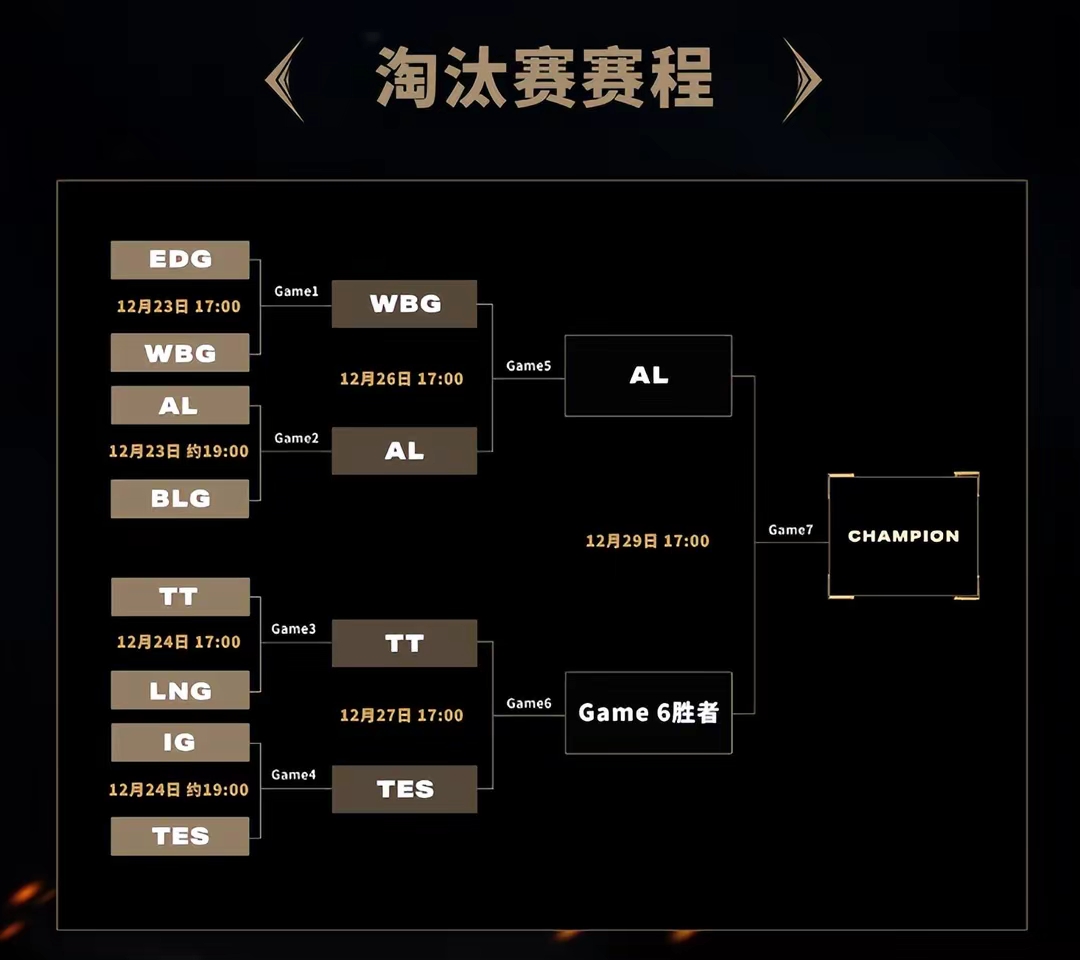 lolmsi赛程揭秘