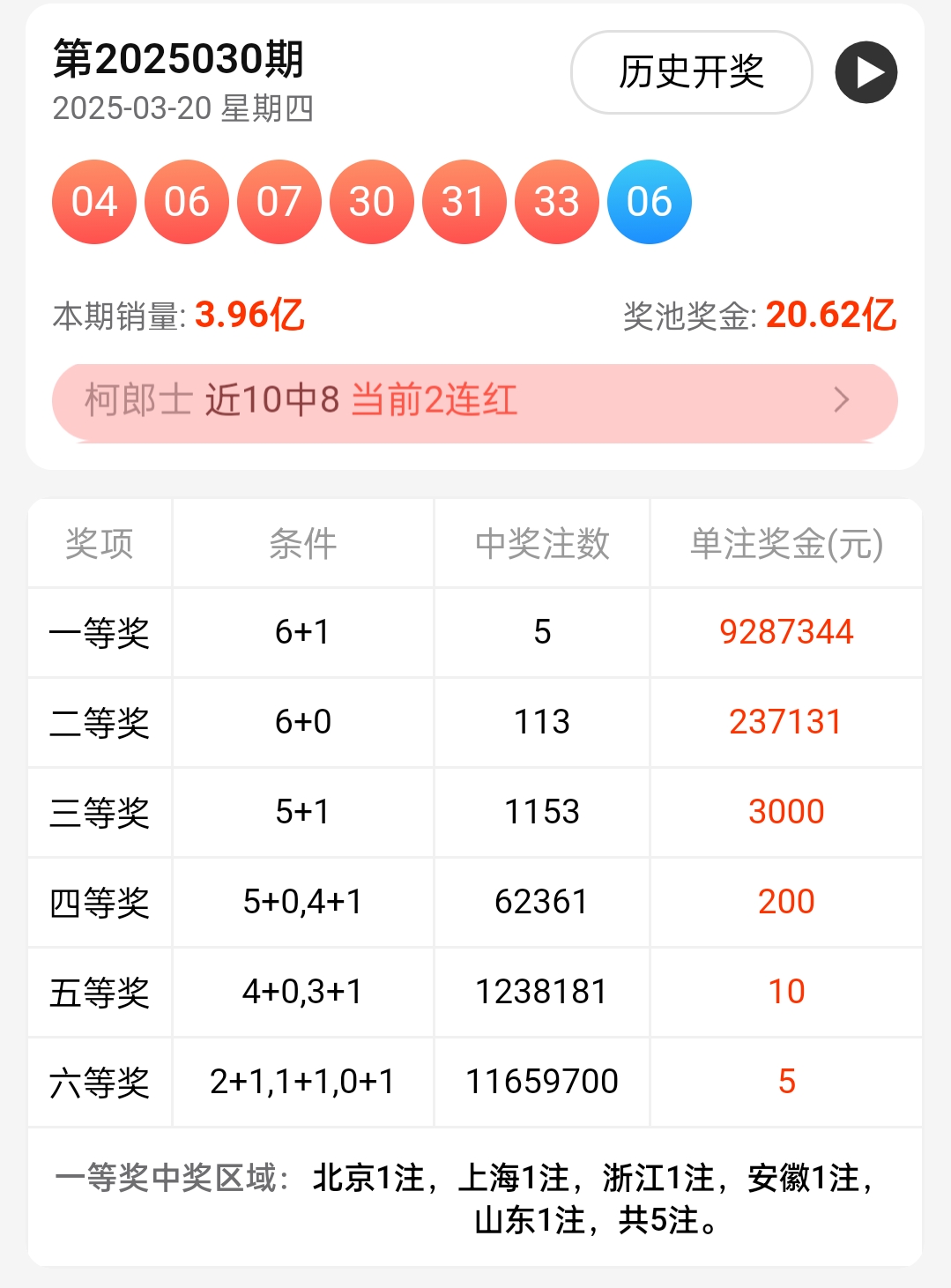 今日福彩开奖号码公布今日福彩开奖号码公布