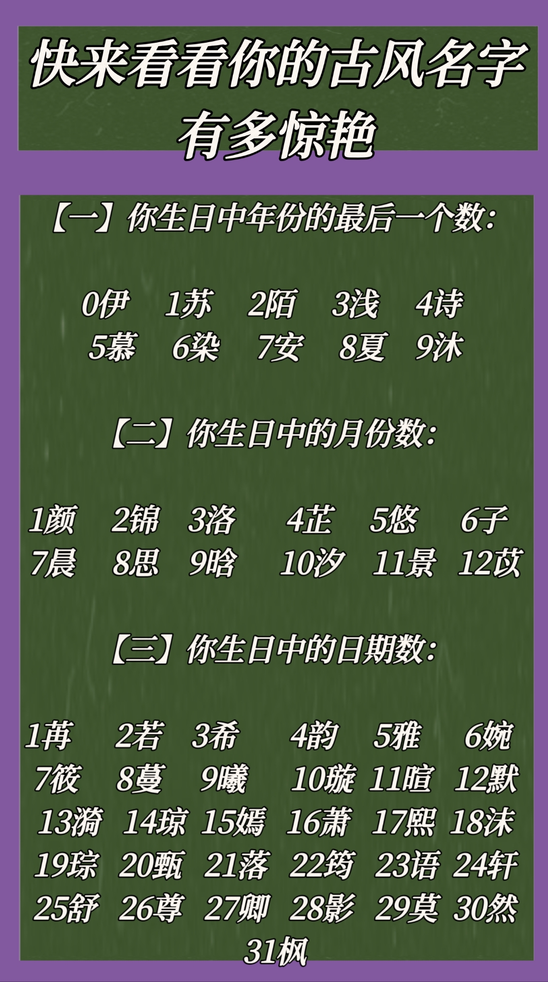 好运起名取名大全好运起名网测名详解
