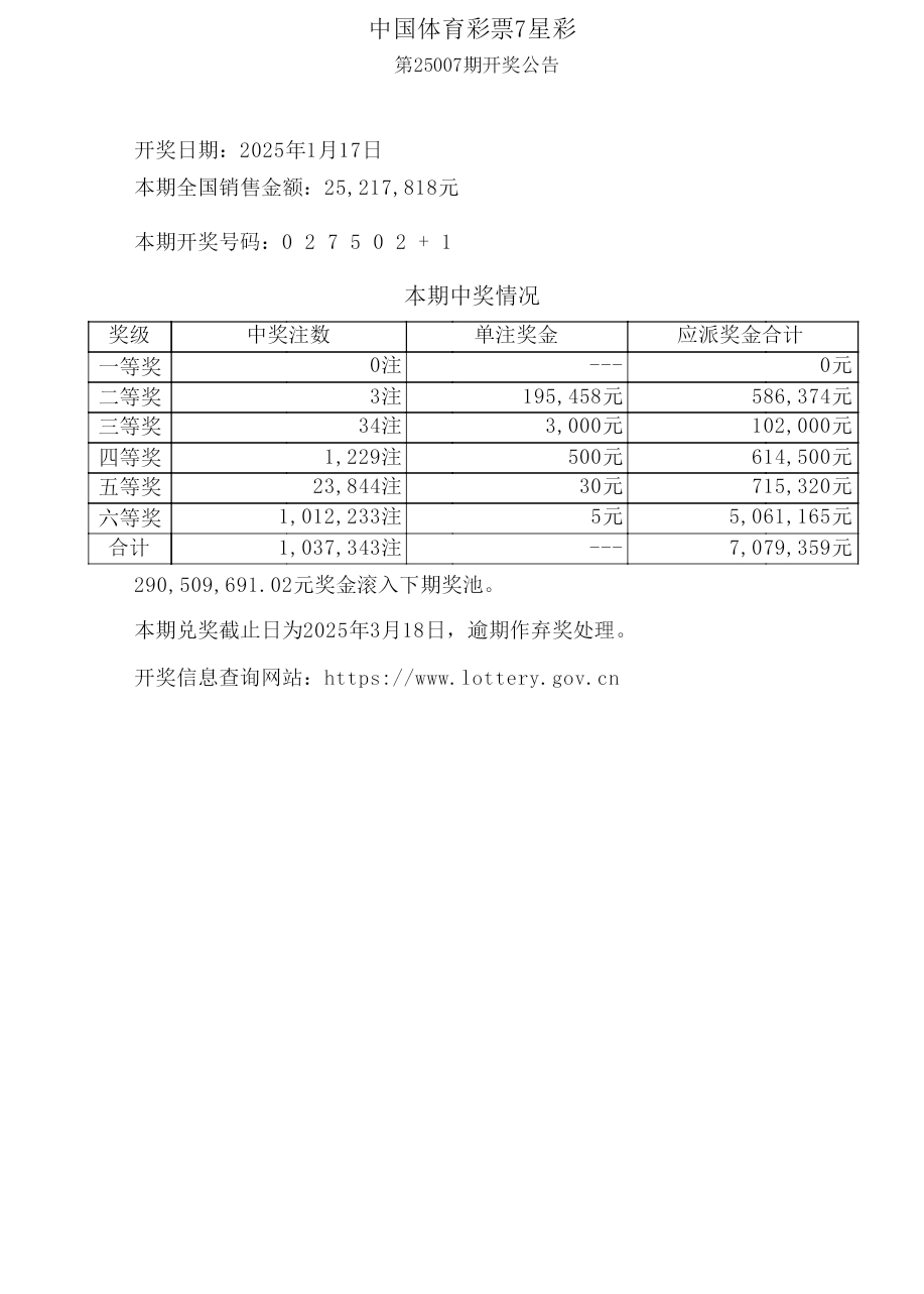 七星彩规则及奖金表七星彩规则及奖金介绍-第1张图片