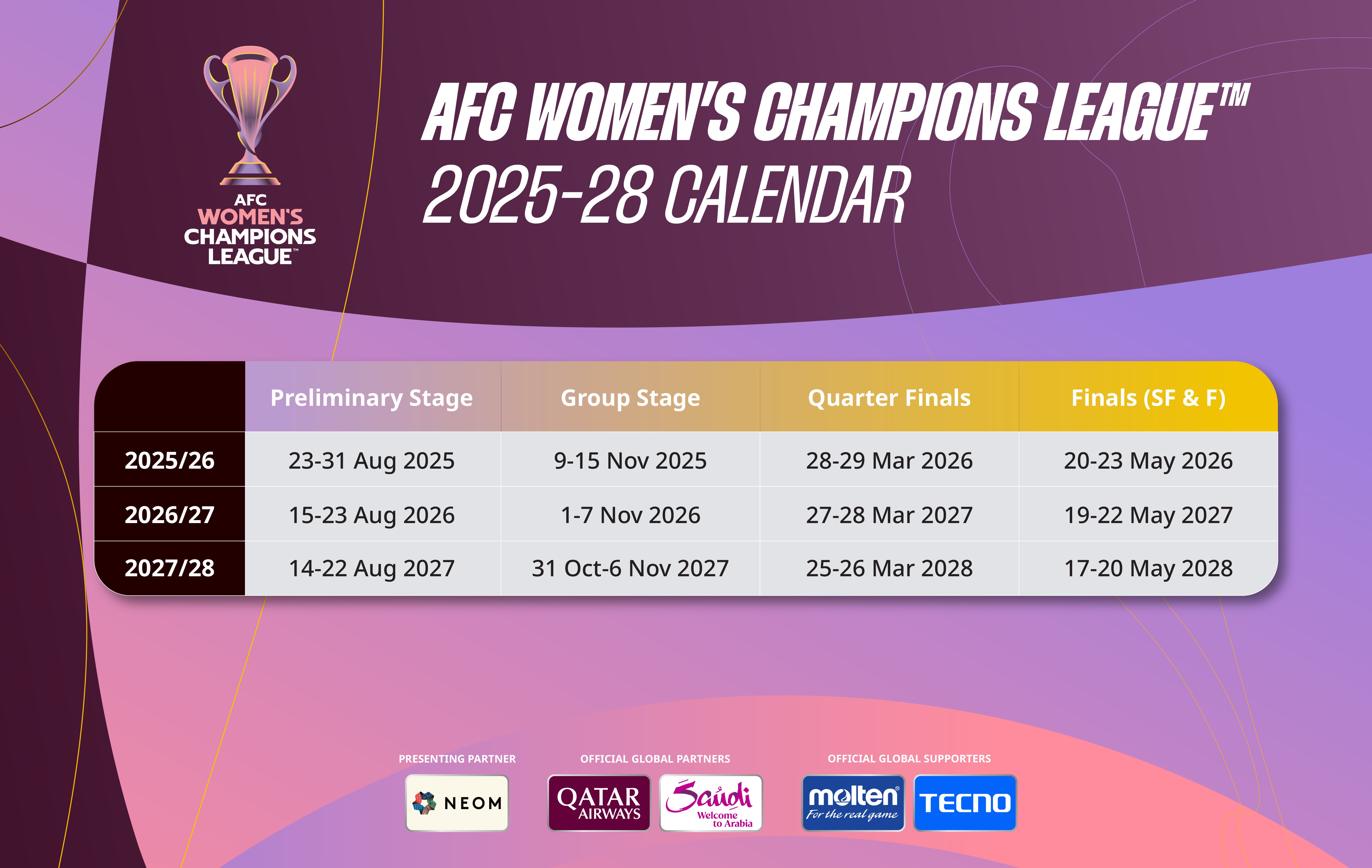 2022年女足亚洲杯在哪里举行的2022年女足亚洲杯举办地点揭晓-第2张图片