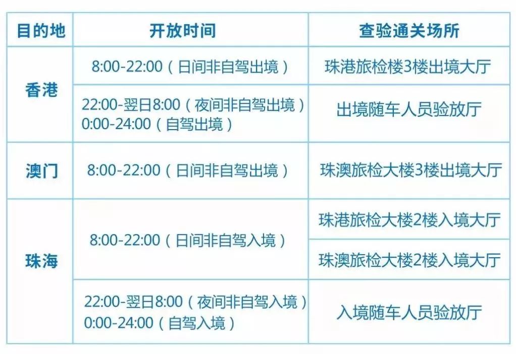 澳门六开奖结果2024开奖记录查询澳门六开奖结果2024开奖记录查询-第3张图片