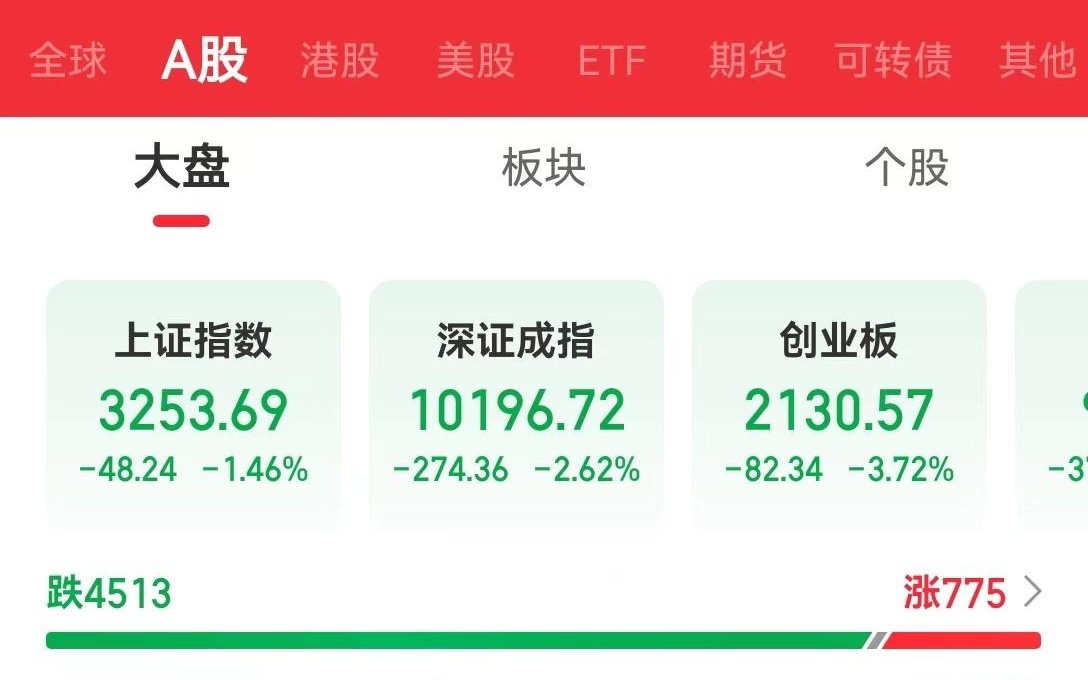 51吃瓜网黑料传送门今日更新51吃瓜网黑料传送门今日更新