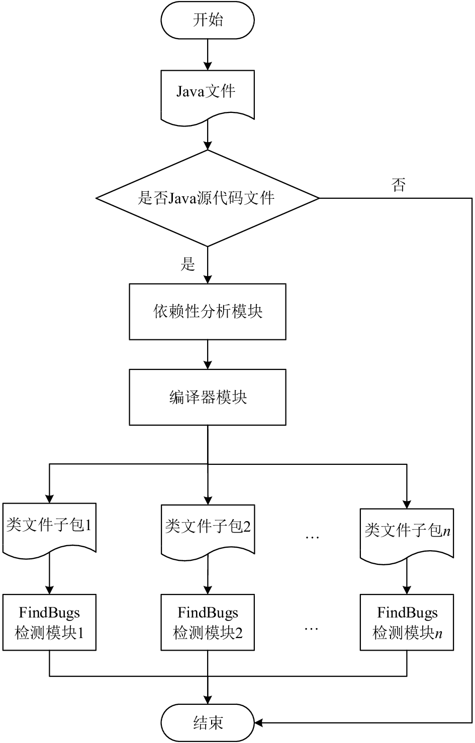 JAVAPARSERHD人妻揭秘-第1张图片