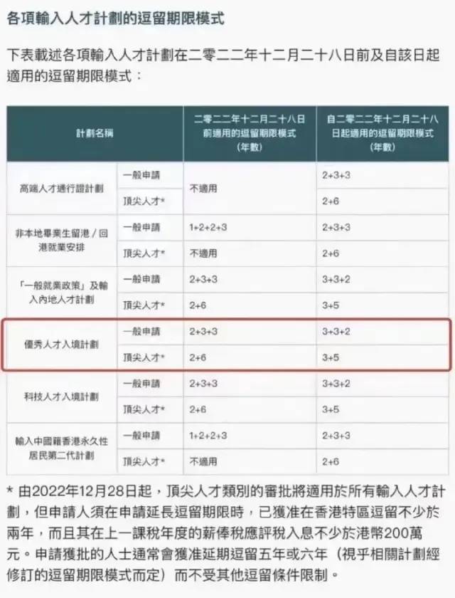2023香港历史开奖号码记录分析