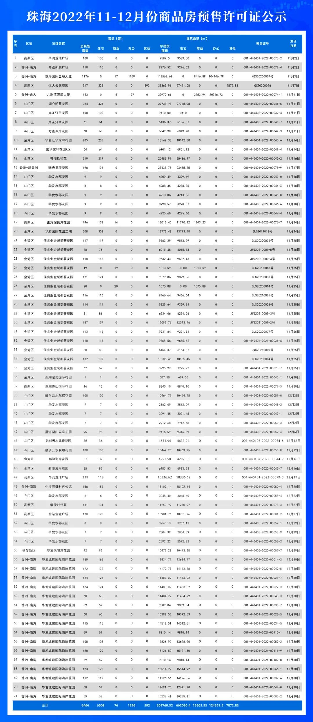 新澳今晚开奖结果2023年8月新澳今晚开奖结果2023年8月揭晓